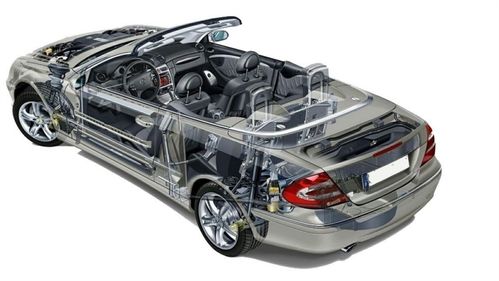 汽车零部件板块强势崛起 芯片短缺现拐点，估值修复预期升温